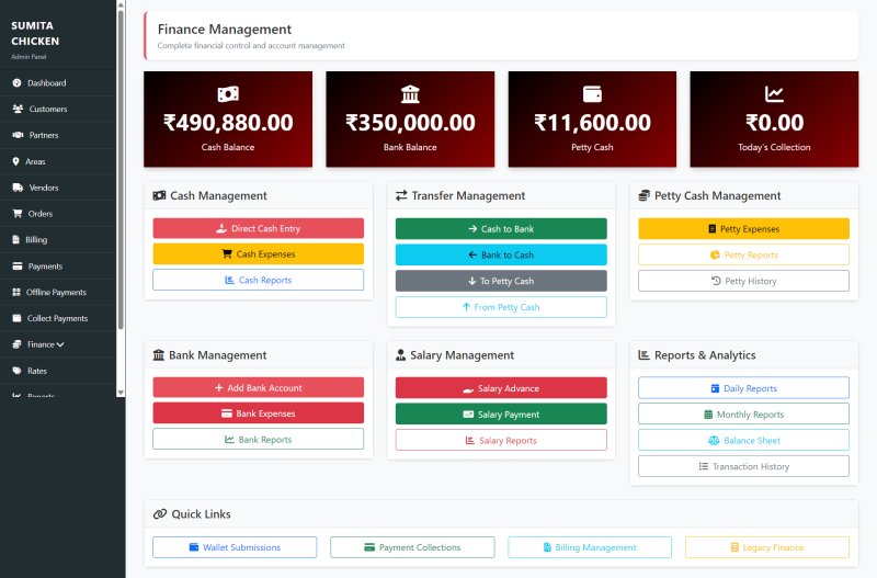 Chicken Delivery Project